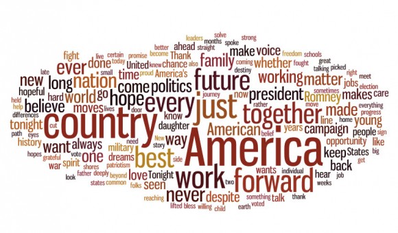 Obamas Rede nach der Wahl, erstellt mit Wordle